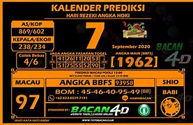 Hantoto Info Togel Hari Ini Texas