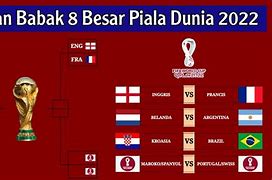 Horario Piala Dunia 2022 4 Besar U23 Asia Cup